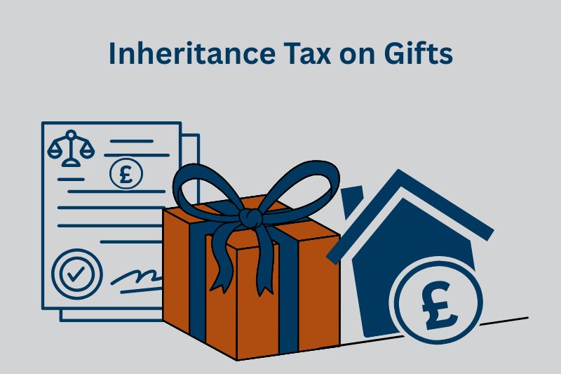 Understanding Inheritance Tax on Gifts